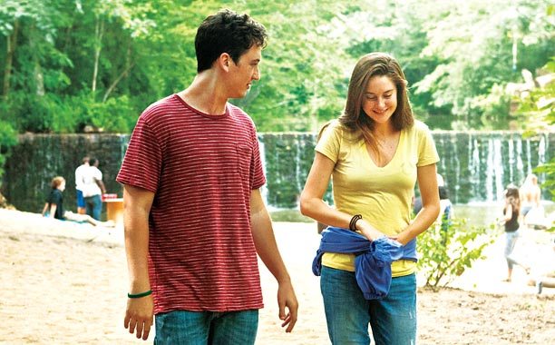 La primera vez que estos actores tuvieron sexo en una película. {Palabra clave}