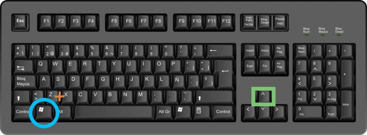 Teclas del teclado