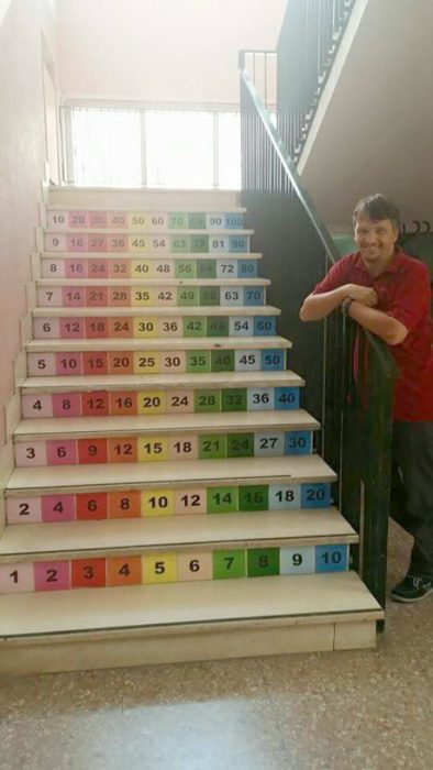 Tabla de multiplicar de escaleras
